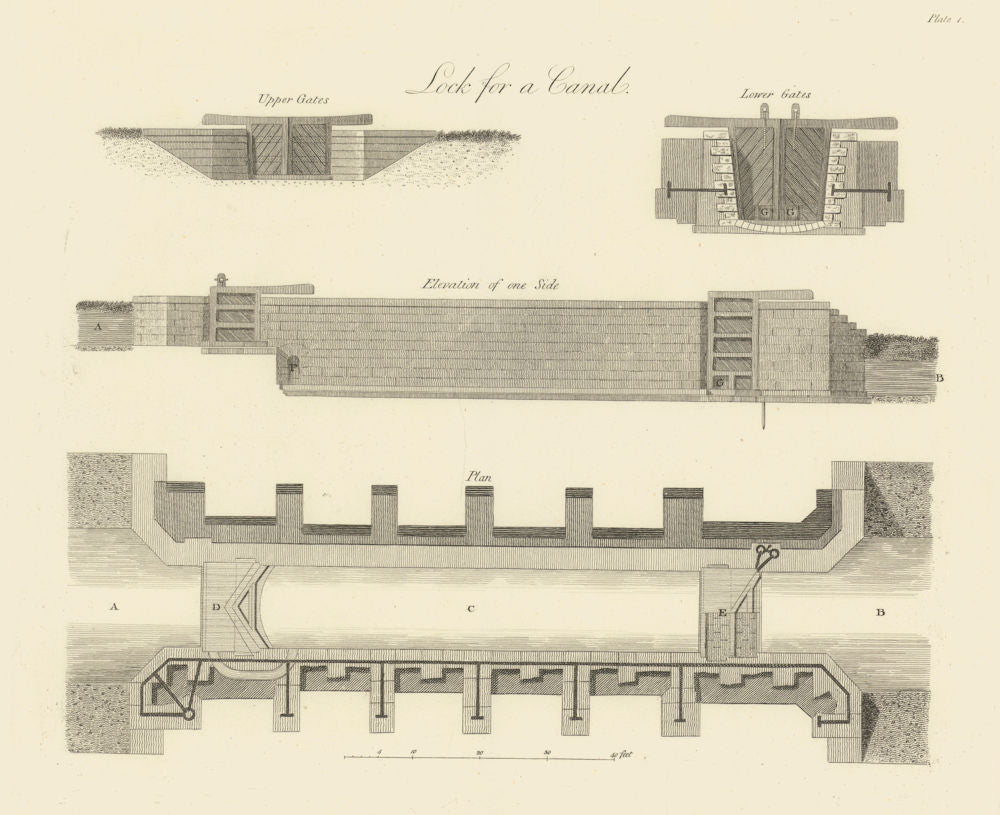Lock for a canal. Aikin 1795 old antique vintage print picture